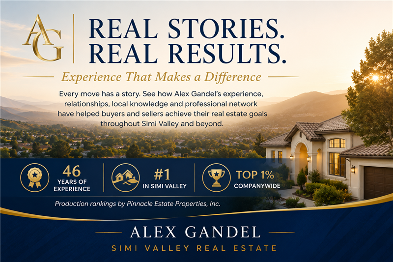 Alex Gandel Real Estate Success Stories